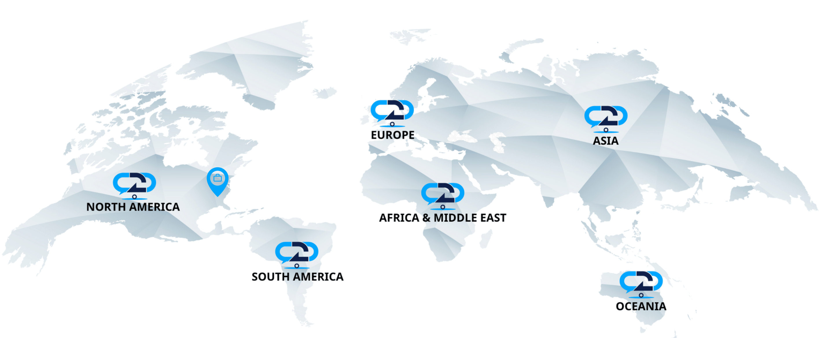 Supported Business C2C
